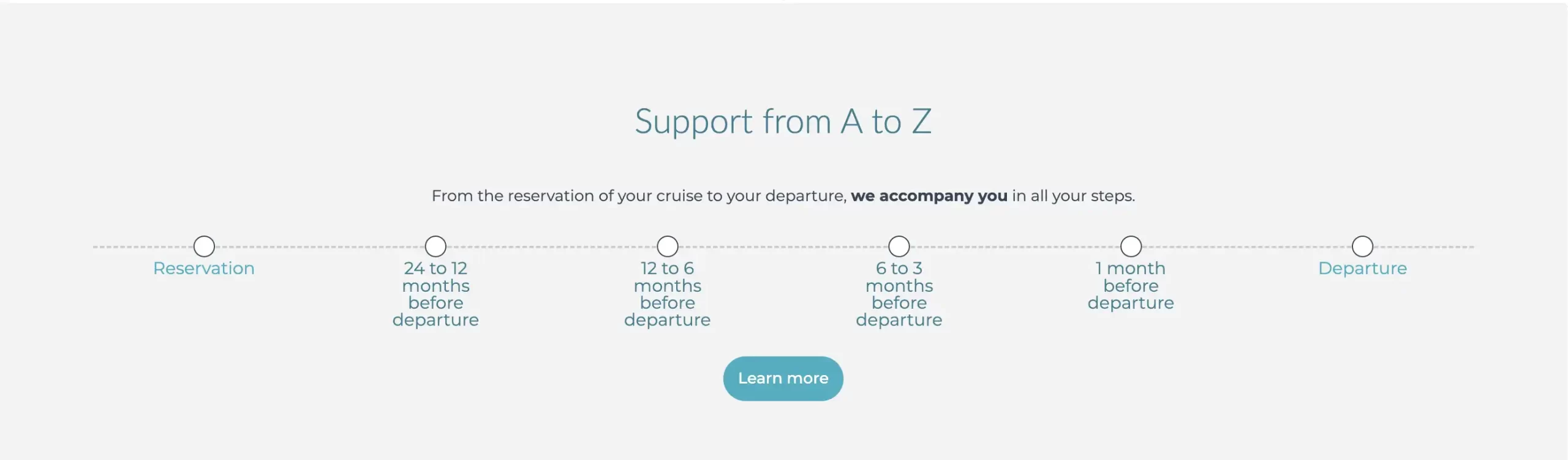 SUPPORT from A to Z Ponant bookings